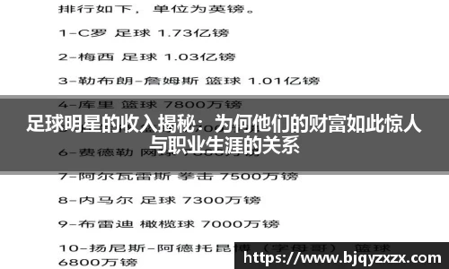足球明星的收入揭秘：为何他们的财富如此惊人与职业生涯的关系