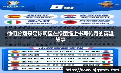 他们分别是足球明星在绿茵场上书写传奇的英雄故事